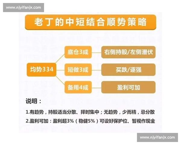 战术变化驱动胜负走向的关键转折与全局博弈解析 战术变化驱动胜负走向的关键转折与全局博弈解析