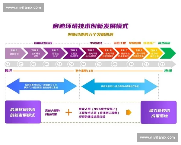 淘汰赛制驱动的竞技赛事公平性与观赏性创新研究机制构建与实践路径 淘汰赛制驱动的竞技赛事公平性与观赏性创新研究机制构建与实践路径