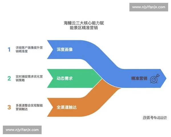 企业行业品牌价值驱动高质量发展与核心竞争力提升路径研究