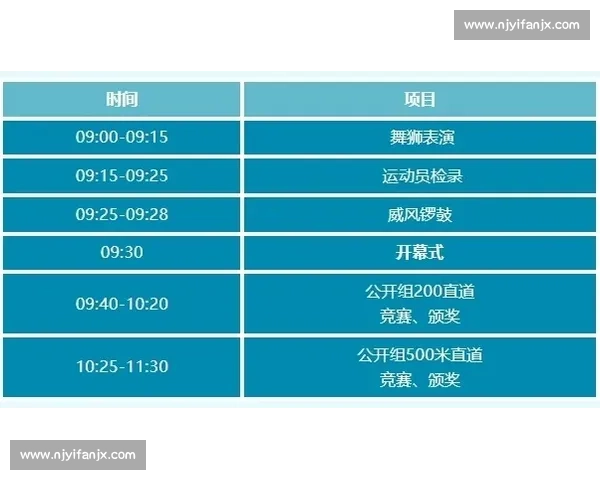 基于换人策略优化球队战术布局提升比赛表现的研究与分析