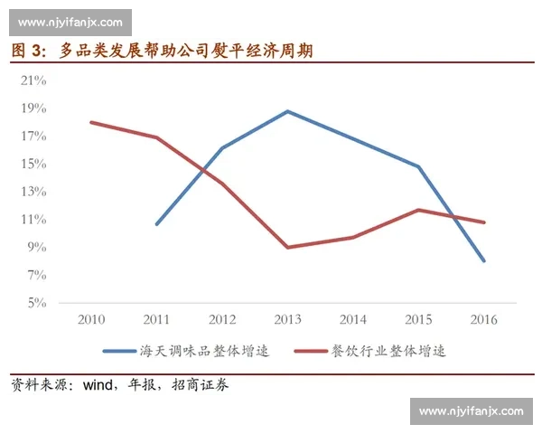 滚雪球效应揭秘：如何利用小变化累积实现长期巨大影响力